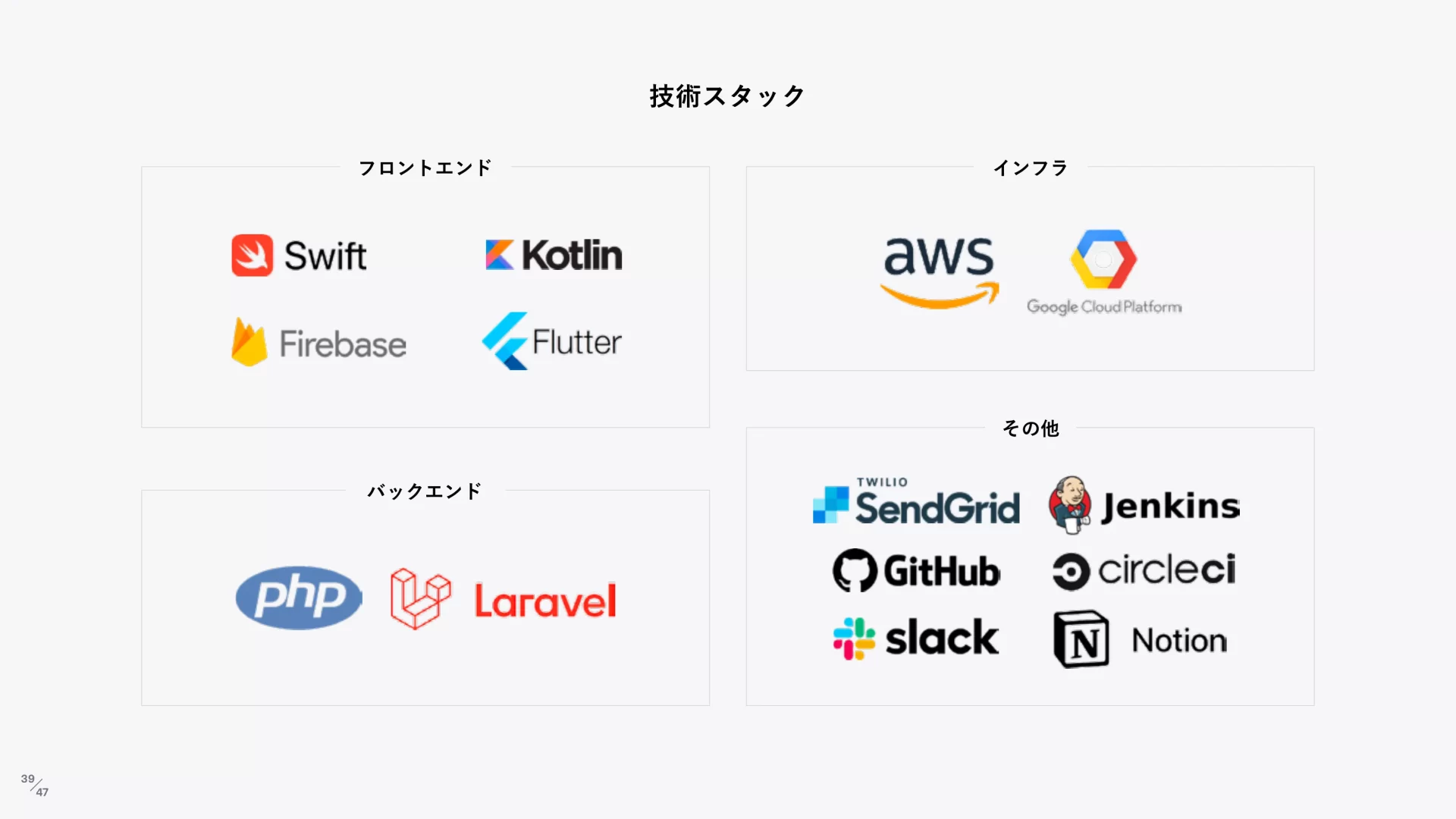 akippa株式会社｜Company Deck 技術スタックのスライドデザイン