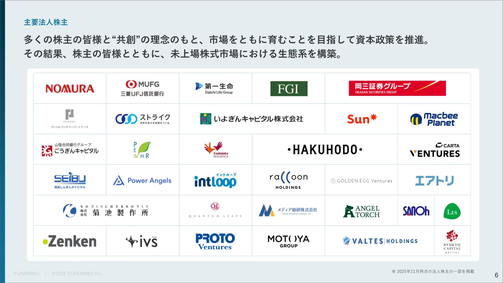 株式会社FUNDINNO 事業計画及び成長可能性に関する事項 株主還元のスライドデザイン