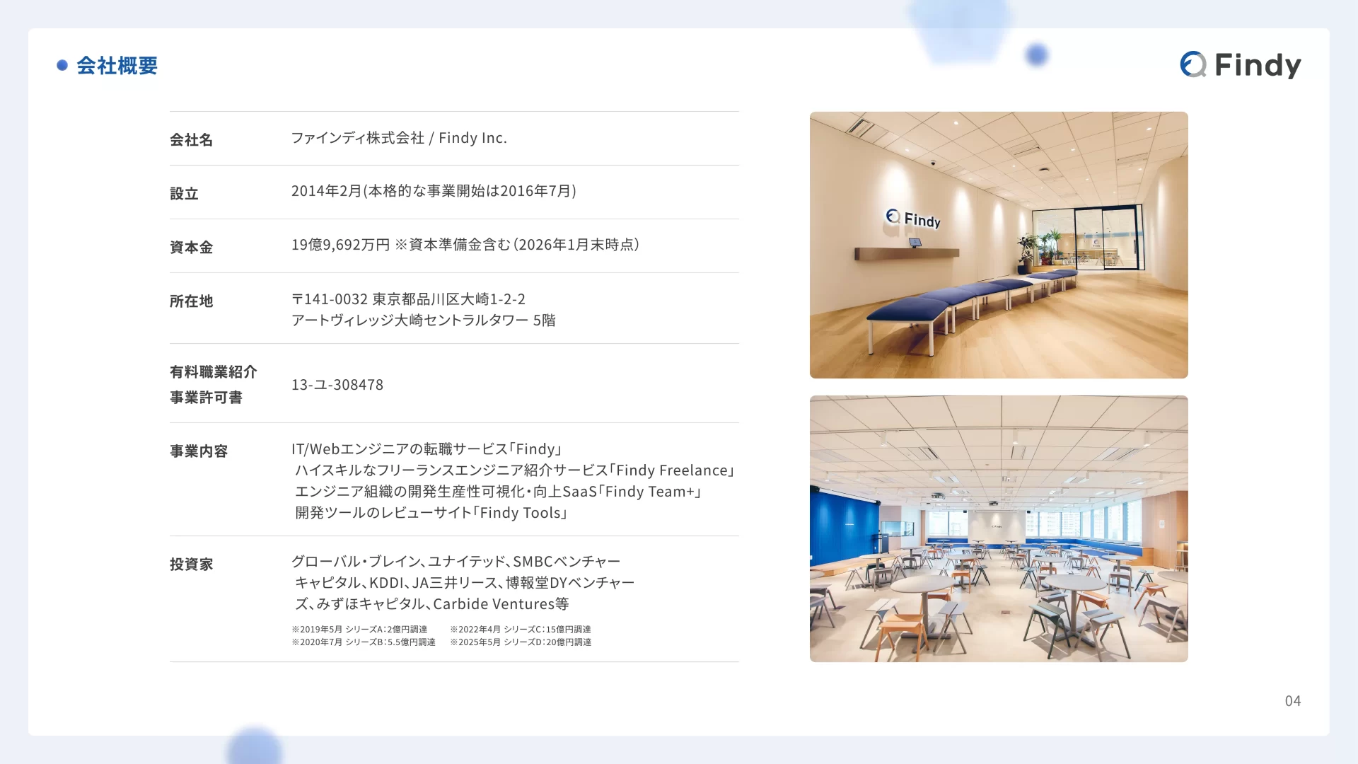 Findy Company Profile 会社概要のスライドデザイン