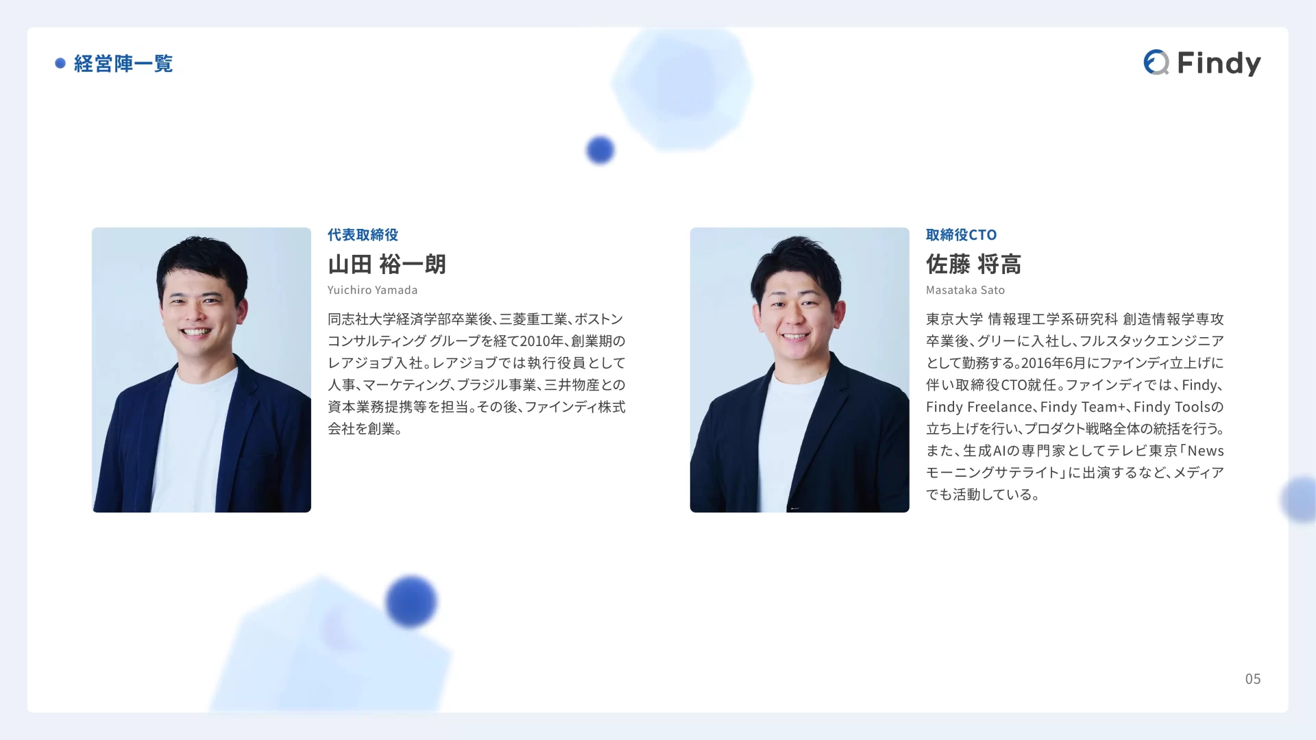 Findy Company Profile 役員一覧のスライドデザイン