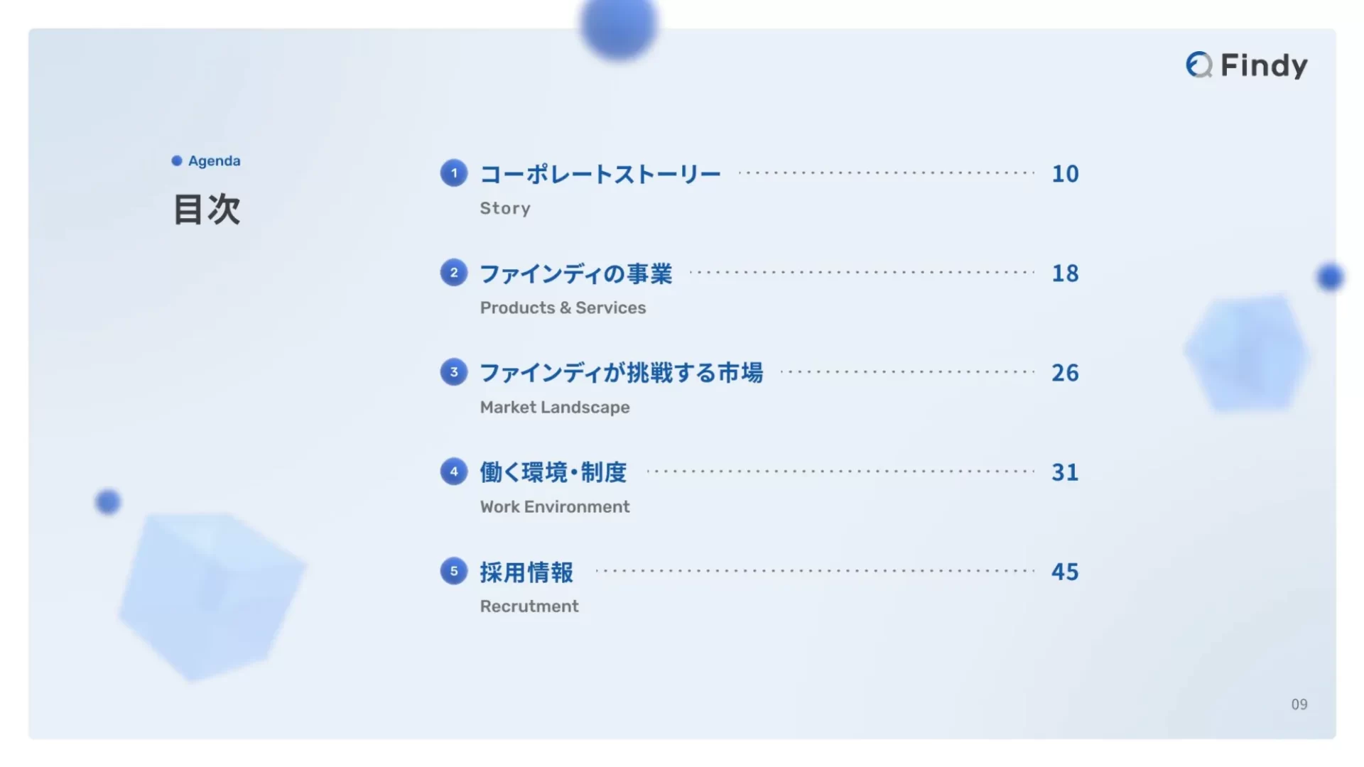 Findy Company Profile 目次のスライドデザイン