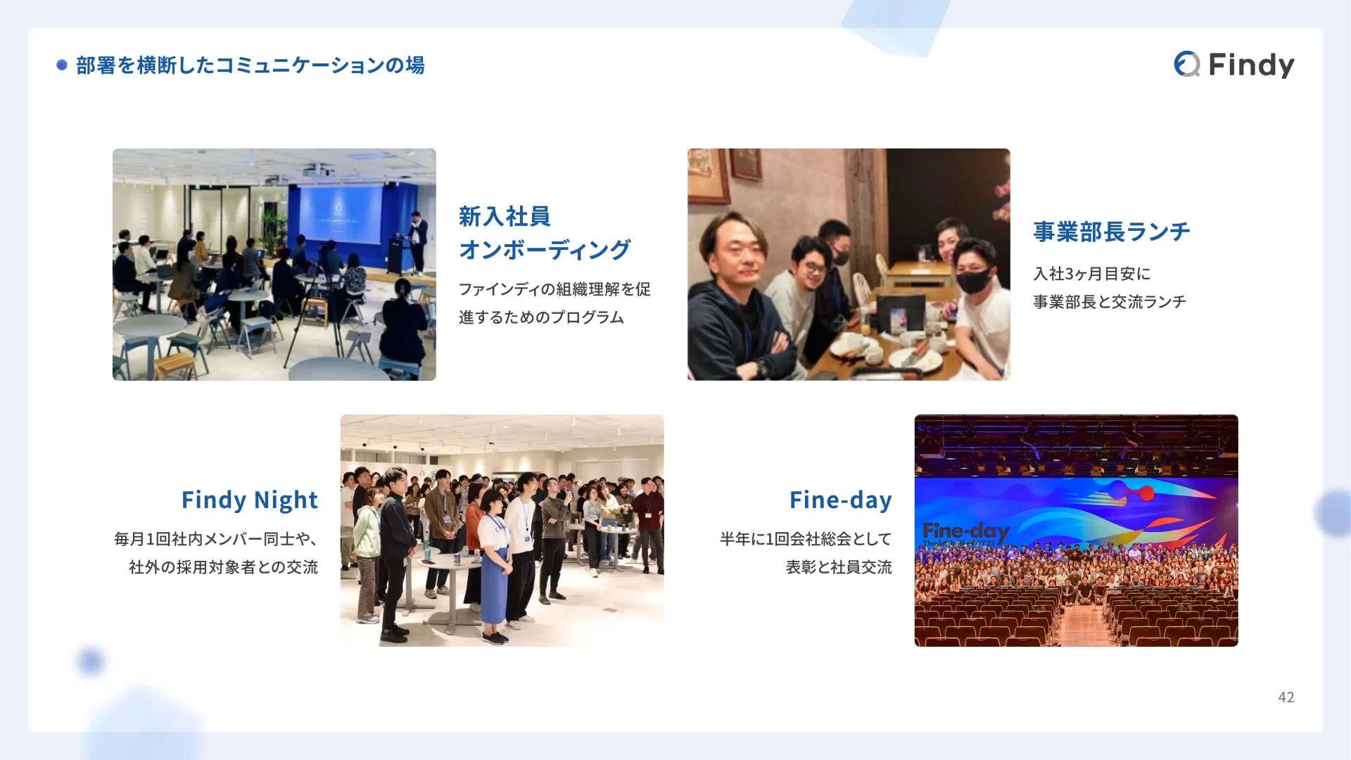 Findy Company Profile,カルチャー,ファインディ株式会社,人物写真,会社紹介資料,働く環境,青,Findy Company Profile 働く環境のスライドデザイン